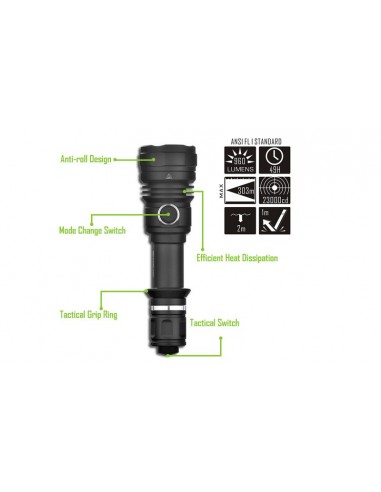 Revtronic MT20 - Torcia tattica LED a doppio interruttore