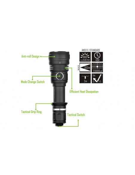 Revtronic MT20 - Dual-switch Tactical LED Flashlight