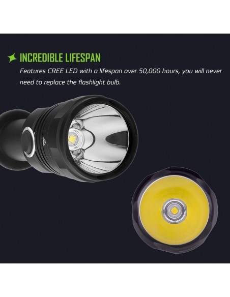 Revtronic MT20 - Dual-switch Tactical LED Flashlight