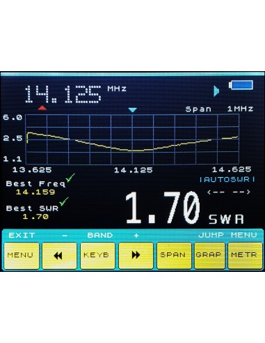 ANTENNA ANALYZER MetroVna MetroVna DELUXE 250MHz