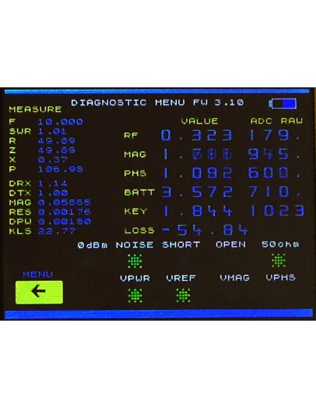 ANTENNA ANALYZER MetroVna MetroVna DELUXE 250MHz