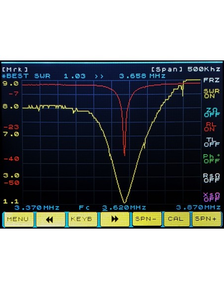 ANTENNA ANALYZER MetroVna MetroVna DELUXE 250MHz