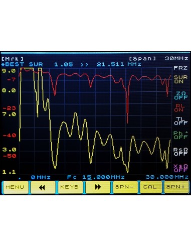 ANTENNA ANALYZER MetroVna MetroVna DELUXE 250MHz