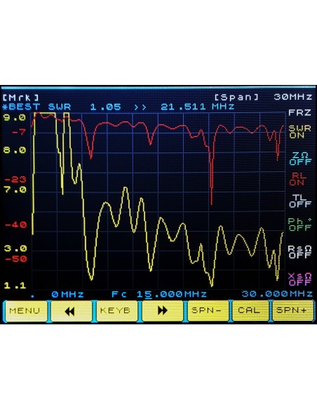 ANTENNA ANALYZER MetroVna MetroVna DELUXE 250MHz