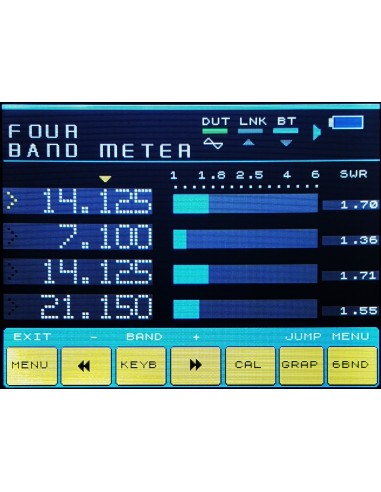 ANTENNA ANALYZER MetroVna MetroVna DELUXE 250MHz