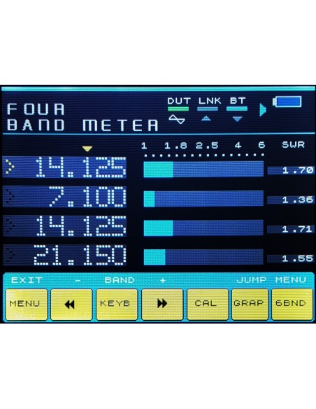 ANTENNA ANALYZER MetroVna MetroVna DELUXE 250MHz