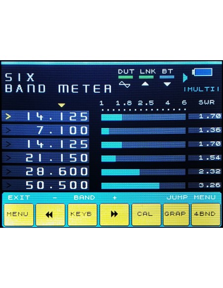 ANTENNA ANALYZER MetroVna MetroVna DELUXE 250MHz