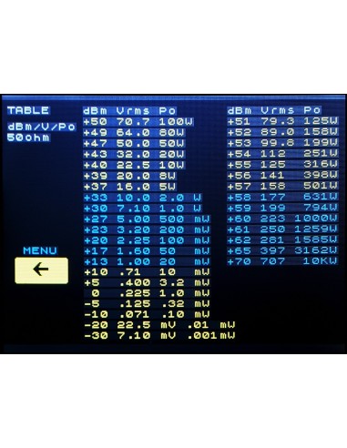 ANTENNA ANALYZER MetroVna MetroVna DELUXE 250MHz