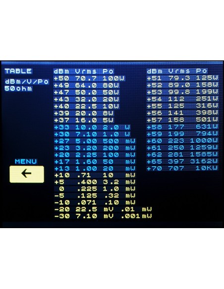 ANTENNA ANALYZER MetroVna MetroVna DELUXE 250MHz