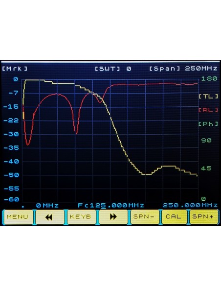 ANTENNA ANALYZER MetroVna MetroVna DELUXE 250MHz